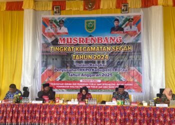 Program Berbasis Peningkatan Kesejahteraan Dan Infrastruktur , Komitmen Bupati Di Musrenbang Kecamatan Segah