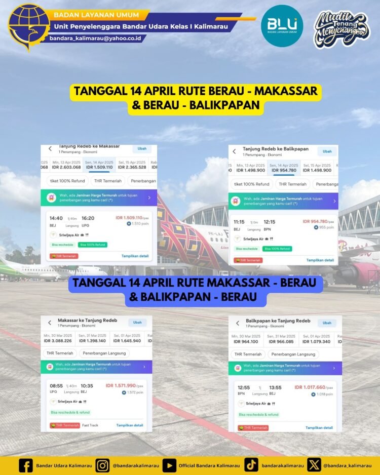 Kembali Mengudara Di Bandara Kalimarau, Ini Jadwal Sriwijaya Air