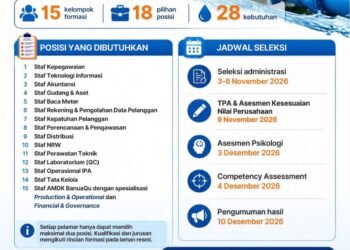 Perumda Batiwakkal Buka Lowongan 28 Tenaga Kerja