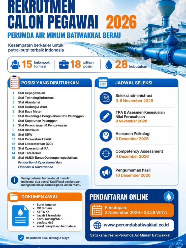 Perumda Batiwakkal Buka Lowongan 28 Tenaga Kerja